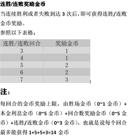 多多自走棋经济机制 依靠本金刷经济逆风翻盘技巧