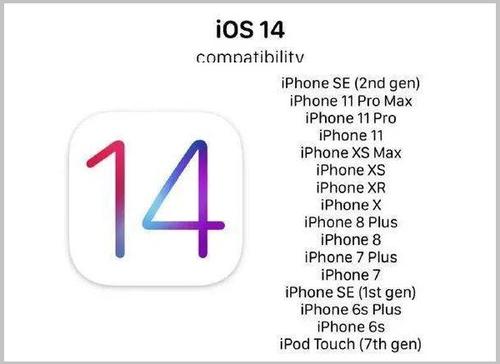 iOS14正式版续航怎么样 iOS14正式版值得升级吗