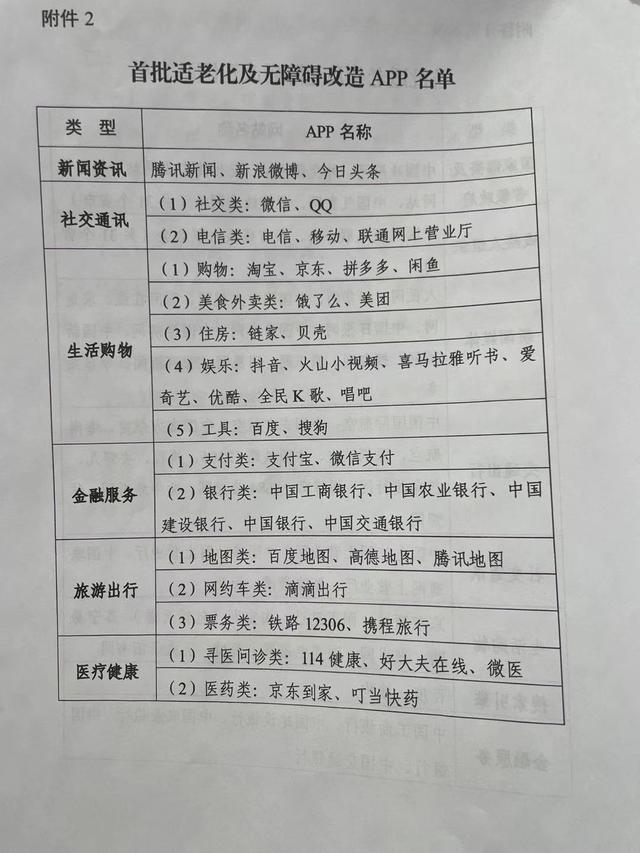 微信支付宝将进行适老化改造内容一览