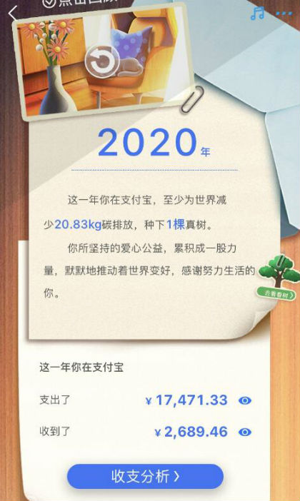 支付宝年度账单哪里看2020 支付宝年度账单怎么查2020