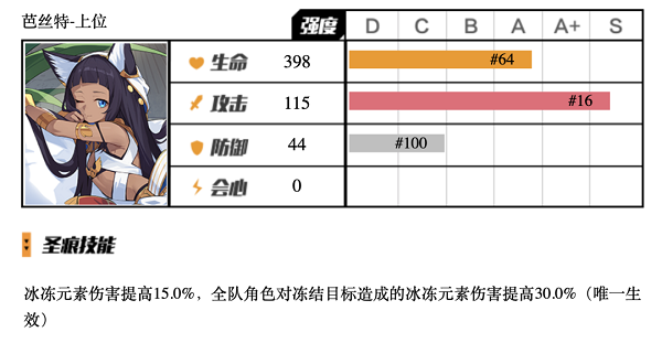 崩坏3芭丝特上位圣痕怎么用 崩坏3芭丝特上位圣痕使用攻略