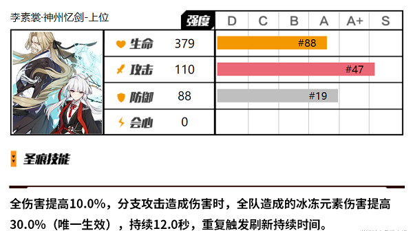 崩坏3神州忆剑上位圣痕怎么用 崩坏3神州忆剑上位圣痕使用攻略