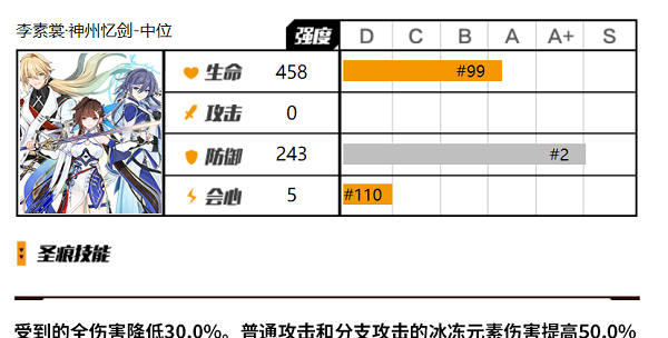 崩坏3神州忆剑中位圣痕怎么用 崩坏3神州忆剑中位圣痕使用攻略