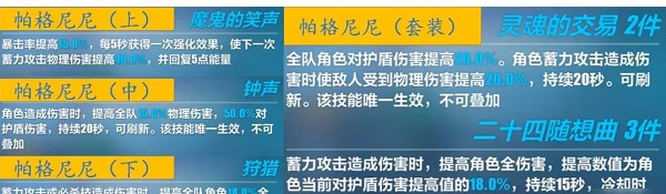 崩坏3帕格尼尼圣痕两件套怎么样 崩坏3帕格尼尼圣痕两件套使用攻略