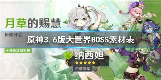 原神大世界BOSS掉什么素材 原神3.6版大世界BOSS素材表