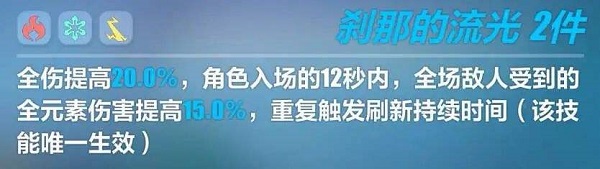 崩坏3芳年两件套怎么样 崩坏3芳年两件套使用攻略