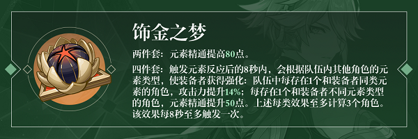 原神艾尔海森圣遗物怎么搭配 原神艾尔海森圣遗物搭配方案一览