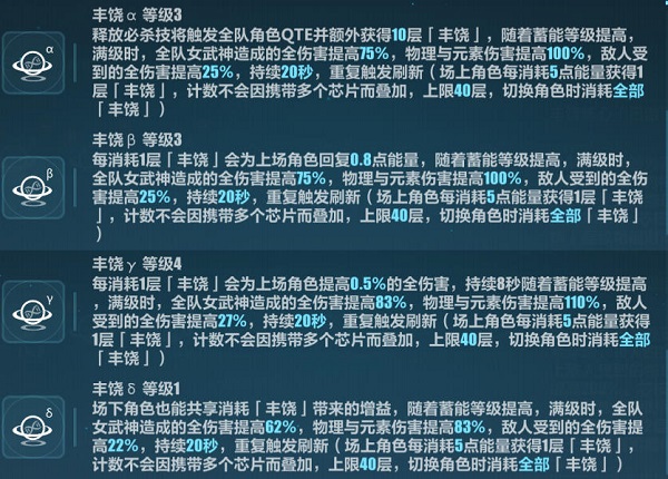 崩坏3芯核空间丰饶核心可以搭配什么阵容 崩坏3丰饶核心阵容搭配思路一览