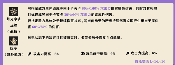 崩坏：星穹铁道卡芙卡技能是什么 崩坏：星穹铁道卡芙卡技能一览