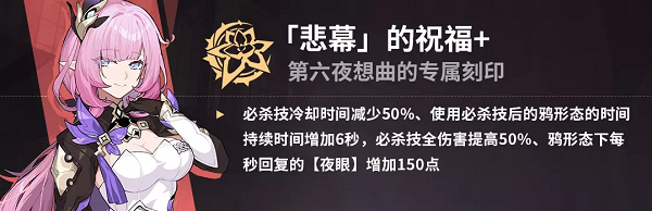 崩坏3冰卡6.9乐土专属刻印怎么选 崩坏3冰卡6.9乐土专属刻印的选择思路