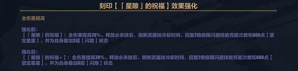 崩坏3西琳6.9下半乐土专刻怎么选 崩坏3西琳6.9下半乐土专刻选择思路