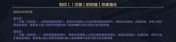 崩坏3大爱酱6.9乐土专刻怎么选 崩坏3大爱酱6.9乐土专刻选择思路一览