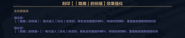 崩坏3月下誓约乐土武器流专属刻印怎么选 崩坏3月下誓约乐土武器流选择思路