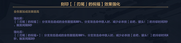 崩坏3猫猫7.0专属刻印怎么选 崩坏3猫猫7.0专属刻印的选择思路一览