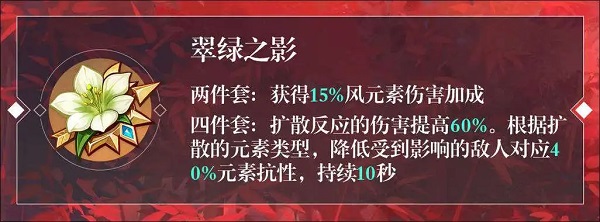 原神翠绿之影圣遗物属性怎么样 原神翠绿之影圣遗物属性解析