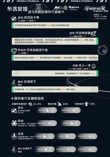 崩坏：星穹铁道布洛妮娅技能是什么 崩坏：星穹铁道布洛妮娅技能解析