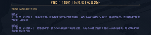 崩坏3理之律者7.0专刻怎么选 崩坏3理之律者7.0专刻选择方案一览