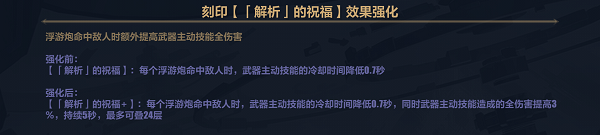 崩坏3理之律者7.0专刻怎么选 崩坏3理之律者7.0专刻选择方案一览