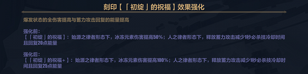 崩坏3人律7.0速切流专刻怎么选​ 崩坏3人律速切流专刻选择思路一览