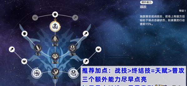 崩坏：星穹铁道素裳技能怎么加点 崩坏：星穹铁道素裳技能加点解析