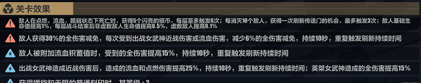 崩坏37.1往世乐土下半期环境因子如何 7.1往世乐土下半期环境因子解析