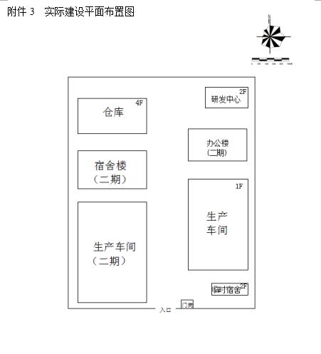 安徽新呼吸门窗有限公司检测报告汇总