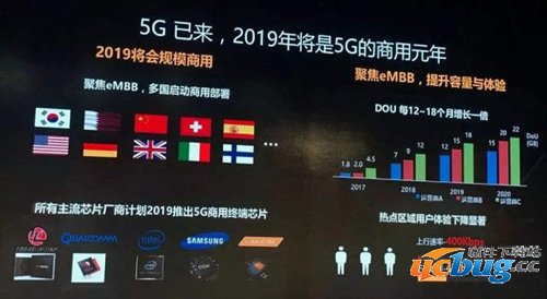 华为5G随行wifi怎么样 华为5G随行wifi测评