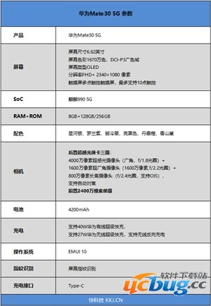 华为Mate 30 5G配置如何 华为Mate 30 5G配置参数