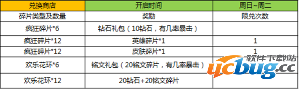 王者荣耀龙的传人国庆系列活动