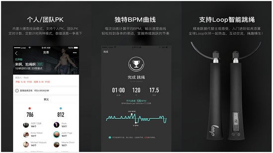 Loop：一款提供跳绳训练服务的运动类app