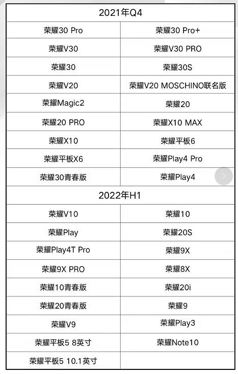 哪些荣耀手机可以升级鸿蒙系统 鸿蒙系统荣耀手机升级名单公布