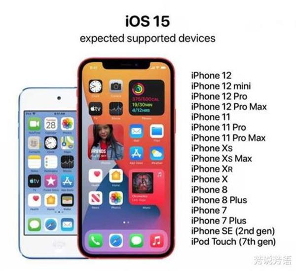 ios15有什么新功能ios15新功能汇总介绍