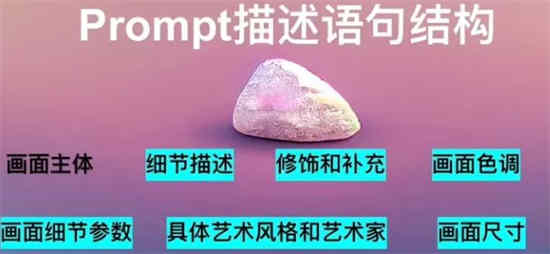 意间ai绘画关键词有哪些 2022最新意间ai绘画app关键词汇总