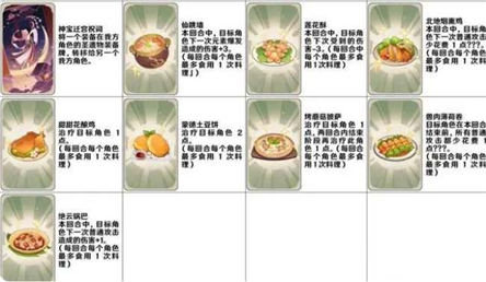 原神七圣召唤卡牌图鉴大全   最新七圣召唤卡牌材料图鉴一览[多图]图片4