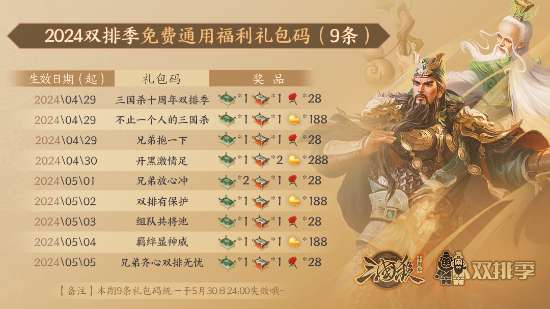 三国杀10周年首届双排季启动，双排福利全新武将华佗同步上线