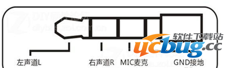 手机耳机插孔接触不良怎么解决？