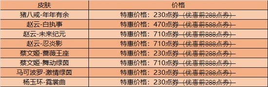 王者荣耀例行维护更新抢先预告