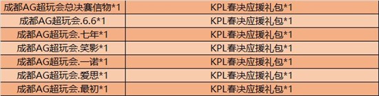 王者荣耀例行维护更新抢先预告