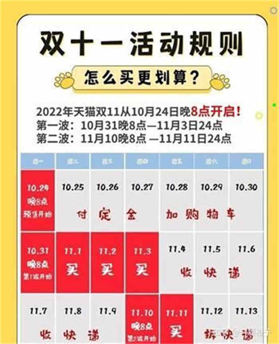 淘宝双十一什么时候结束2022 今年双11活动时间