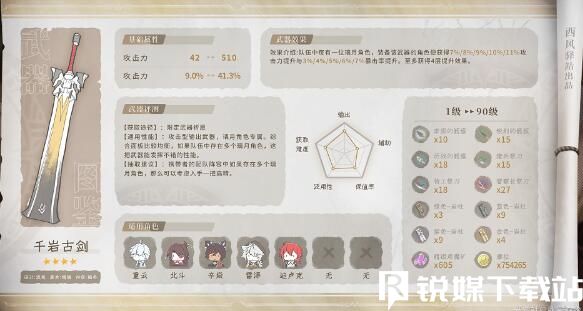 原神娜维娅四星武器怎么搭配-原神娜维娅四星武器搭配攻略