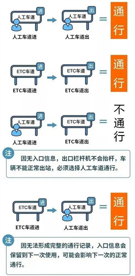 2024元且放假安排来了 2024元旦高速路免费吗