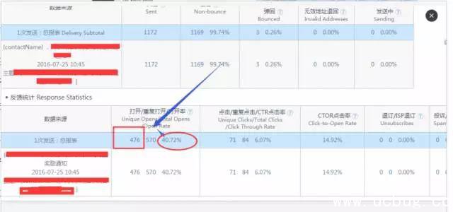 《中国第一微信淘宝客》揭秘怎么1个好友一天产生1元利润