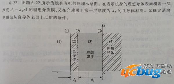 网线绑电池能提高网速?