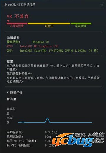 ＂VR ready＂是什么意思 VR ready笔记本都有哪些