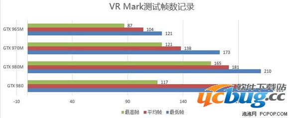 ＂VR ready＂是什么意思 VR ready笔记本都有哪些