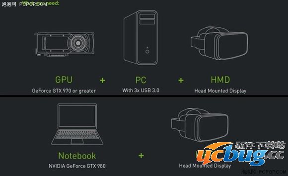 ＂VR ready＂是什么意思 VR ready笔记本都有哪些