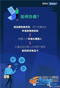 手机号携号转网怎么办理 携号转网指南