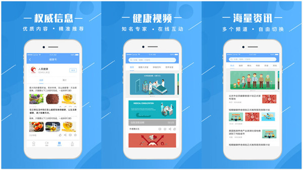 人民健康：一款权威专业的综合性健康服务平台