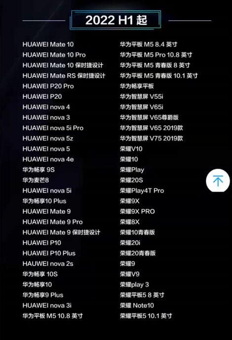华为哪些手机可以升级鸿蒙系统 鸿蒙系统百机升级计划名单