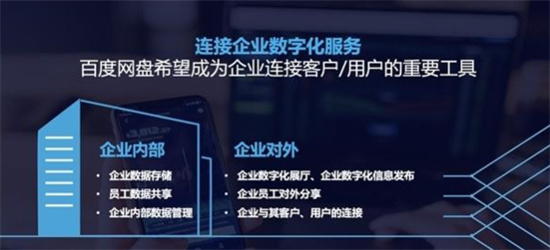 百度网盘企业版怎么升级百度网盘企业版升级方法